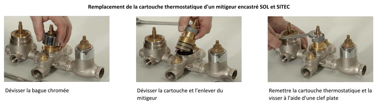 Changer cartouche thermostatique